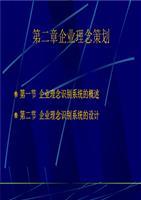 第2章 企業(yè)形象策劃