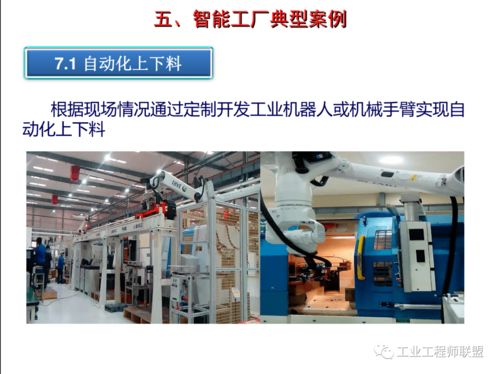 智能工廠建設規劃及案例——以合肥企業網站建設為例